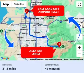 Alta Ski Area To or From SLC Private Airport Shuttle Ride and Transfer